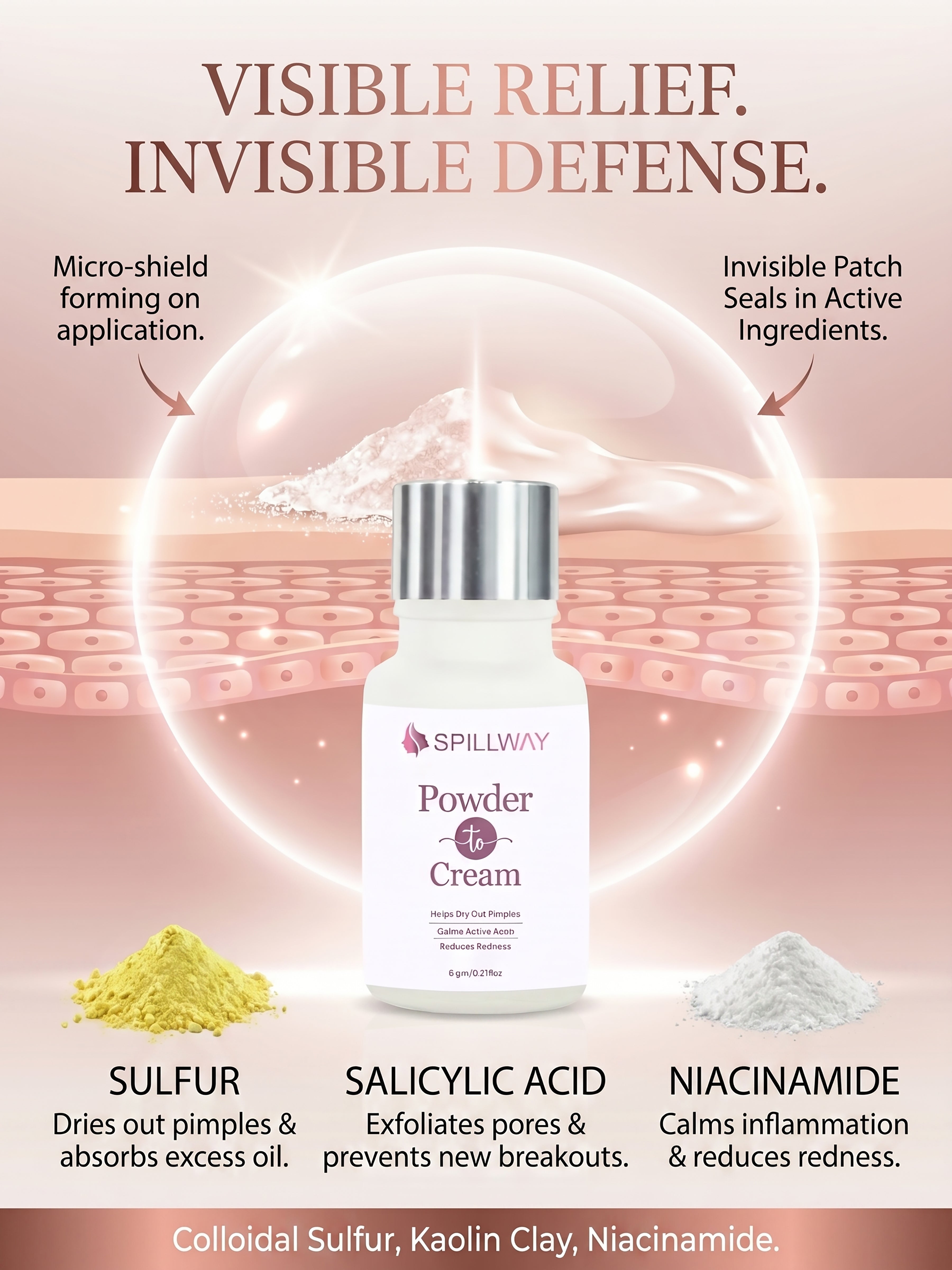 Spillway Acne Control Powder to Cream Treatment