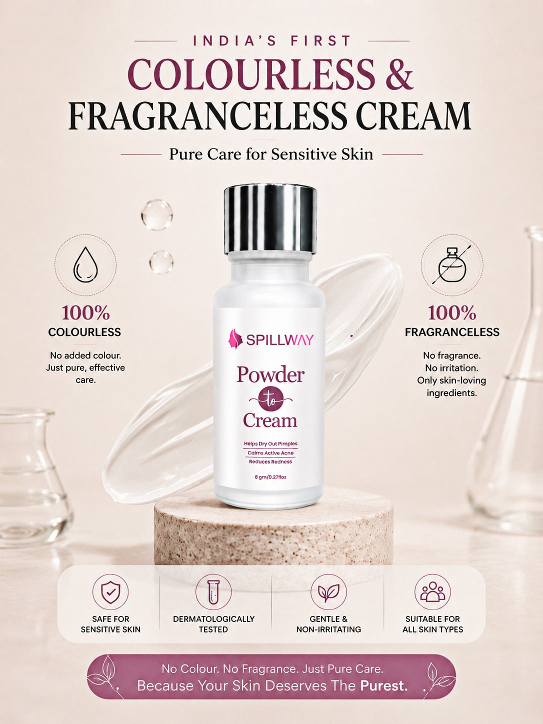 Spillway Acne Control Powder to Cream Treatment
